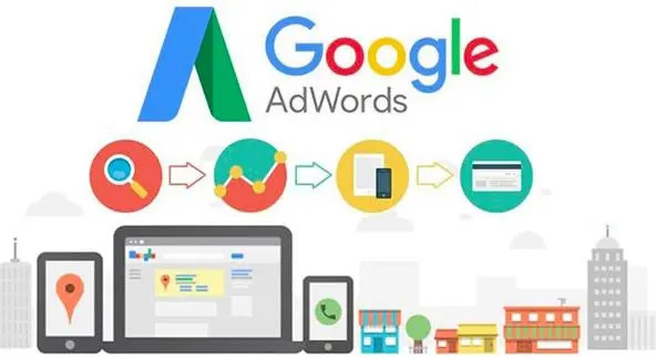 西安珠海Google海外推广