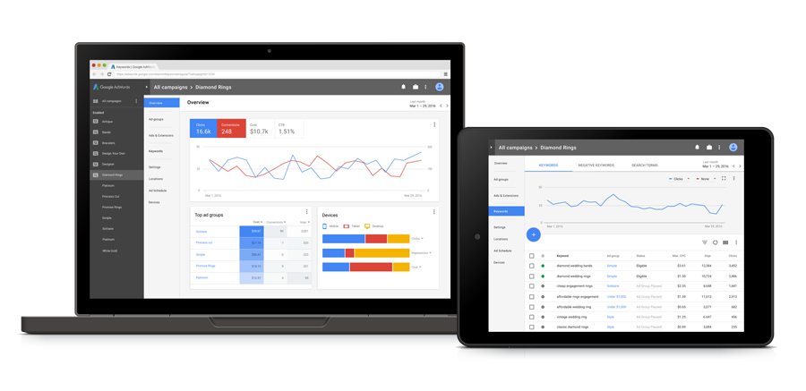 西安谷歌广告投放  第3张